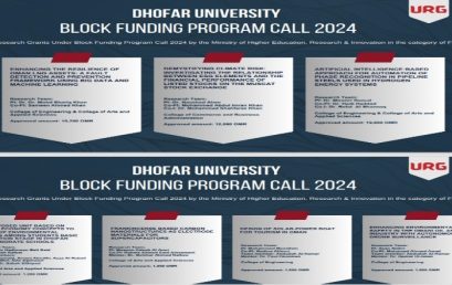 Dhofar University College of Engineering Secures MOHERI Block Funding for 2024 Projects