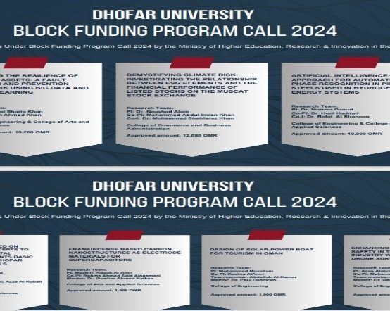 Dhofar University College of Engineering Secures MOHERI Block Funding for 2024 Projects